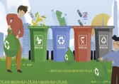 垃圾怎么分類？有答案啦！