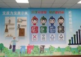 引領垃圾分類“新時尚”