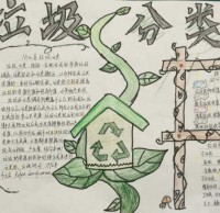 環(huán)保垃圾分類手抄報(bào)