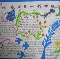 垃圾分類精美手抄報