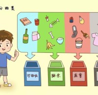 垃圾分類你教會小朋友了嗎？